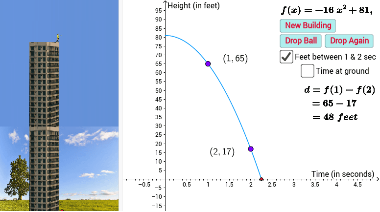 Steepest descent method for a quadratic function – GeoGebra