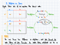 3_a_Multiplizieren_von_Summen.pdf