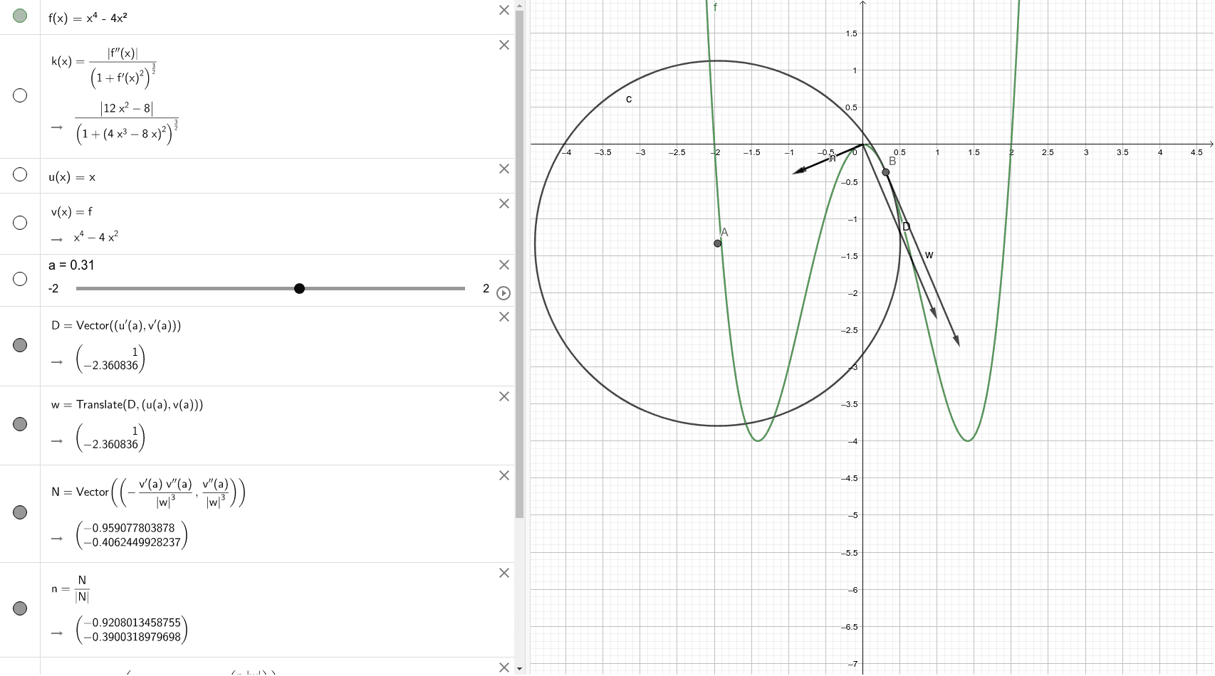 Osculating Circles – GeoGebra