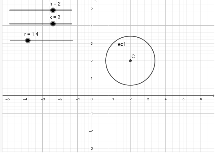 La Circunferencia Geogebra