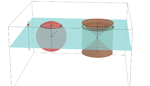 Volume of a Sphere – GeoGebra