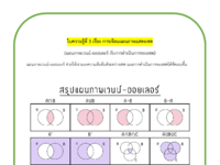 ใบความรู้ที่ 3 สรุปแผนภาพเวน.pdf