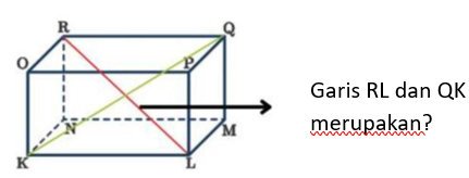 4. Perhatikan gambar berikut