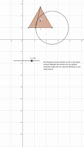 L Sung Zu Aufgabe Geogebra