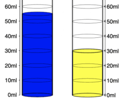 Ratio 1.7 Creating double number line diagrams