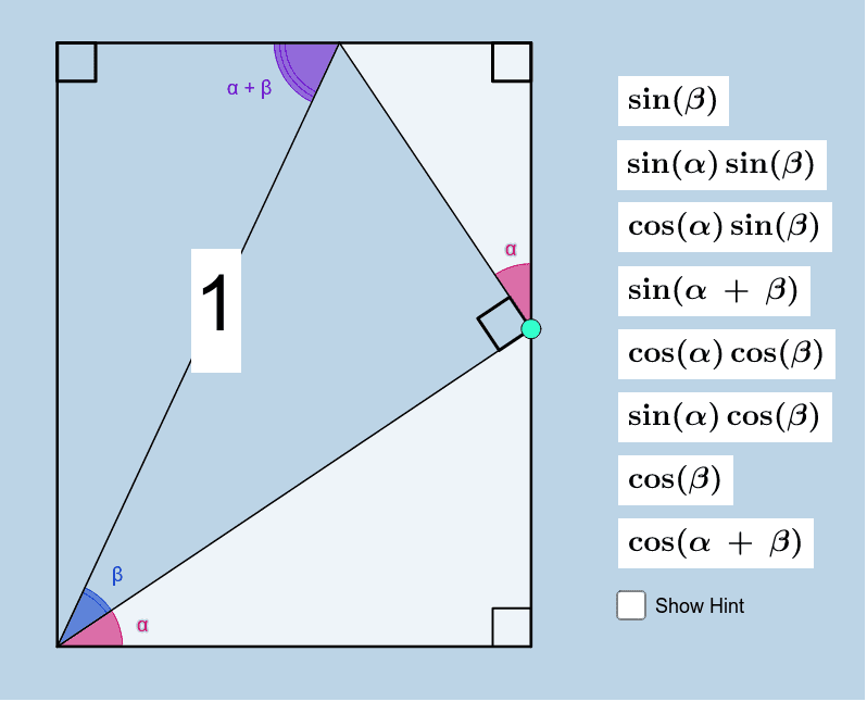 sine-cosine-of-a-sum-discovery-geogebra