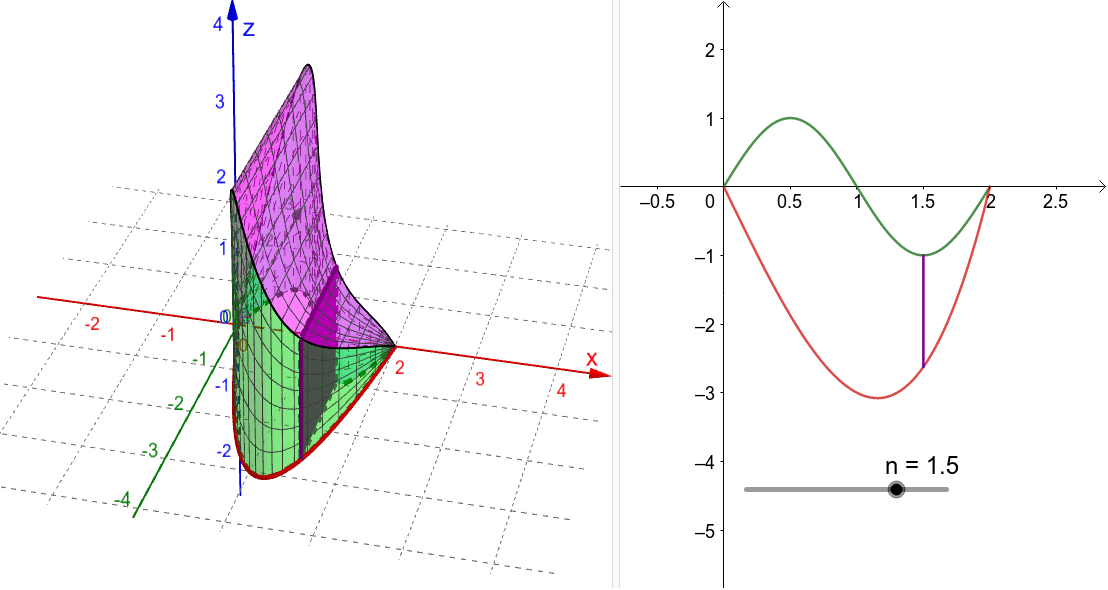 Cross Section Solid 1 – GeoGebra