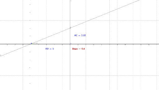 aspect ratio calculator twitch