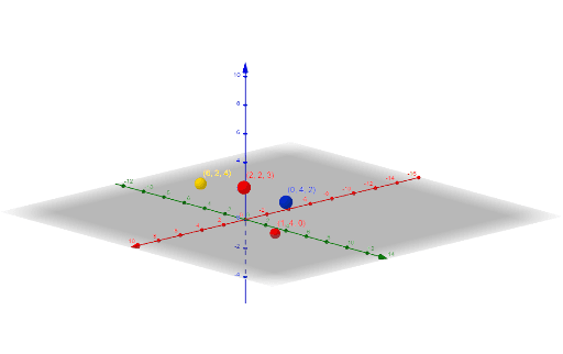 fourth dimension – GeoGebra