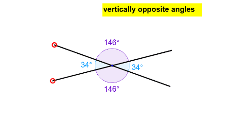 angle angle similarity