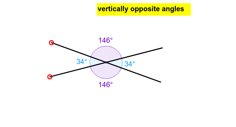 vertically opposite angles examples