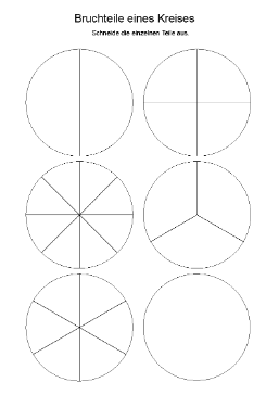 Hilfsmittel Kreise und Kreisteile