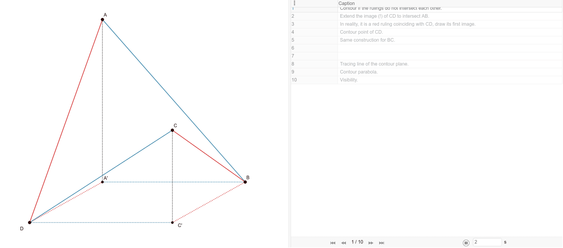 Contour of Saddle Surface in Axonometry 3 – GeoGebra