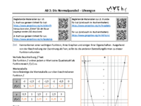 AB2_Normalparabel_Lösungen final.pdf