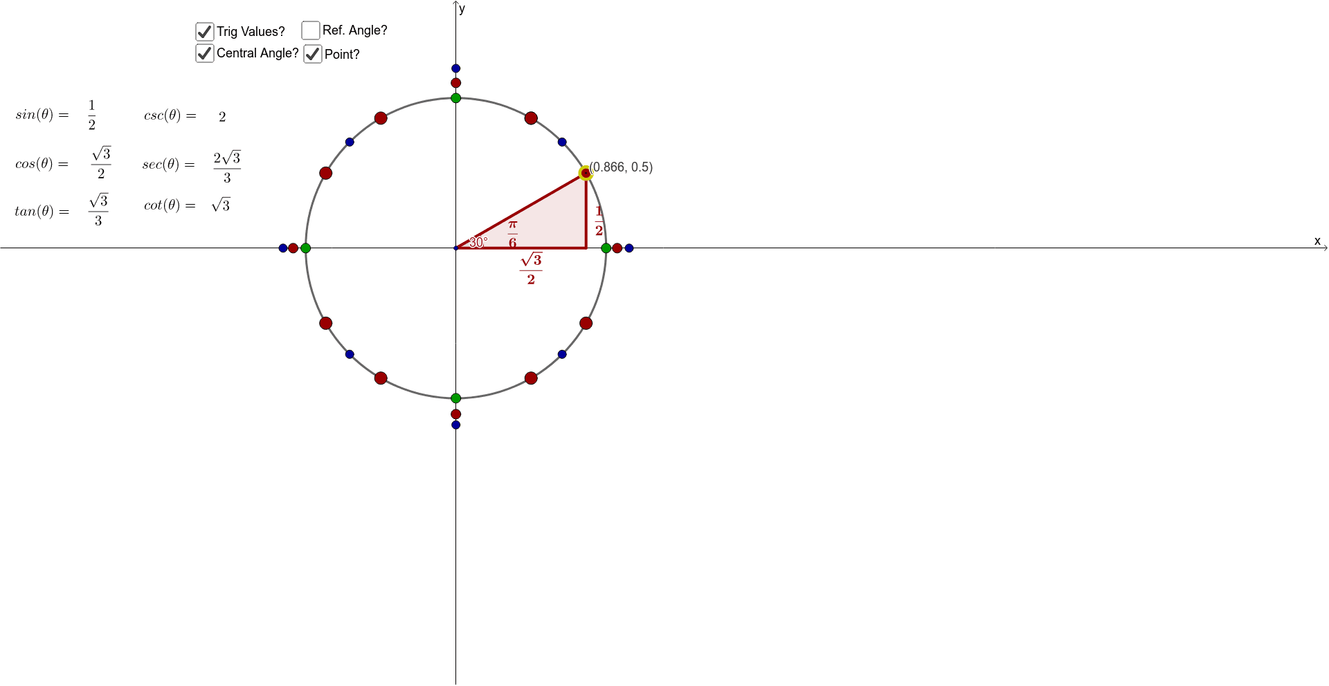 Unit Circle Template – GeoGebra