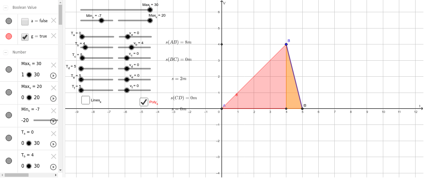 Work In Progress Vt Graph Geogebra