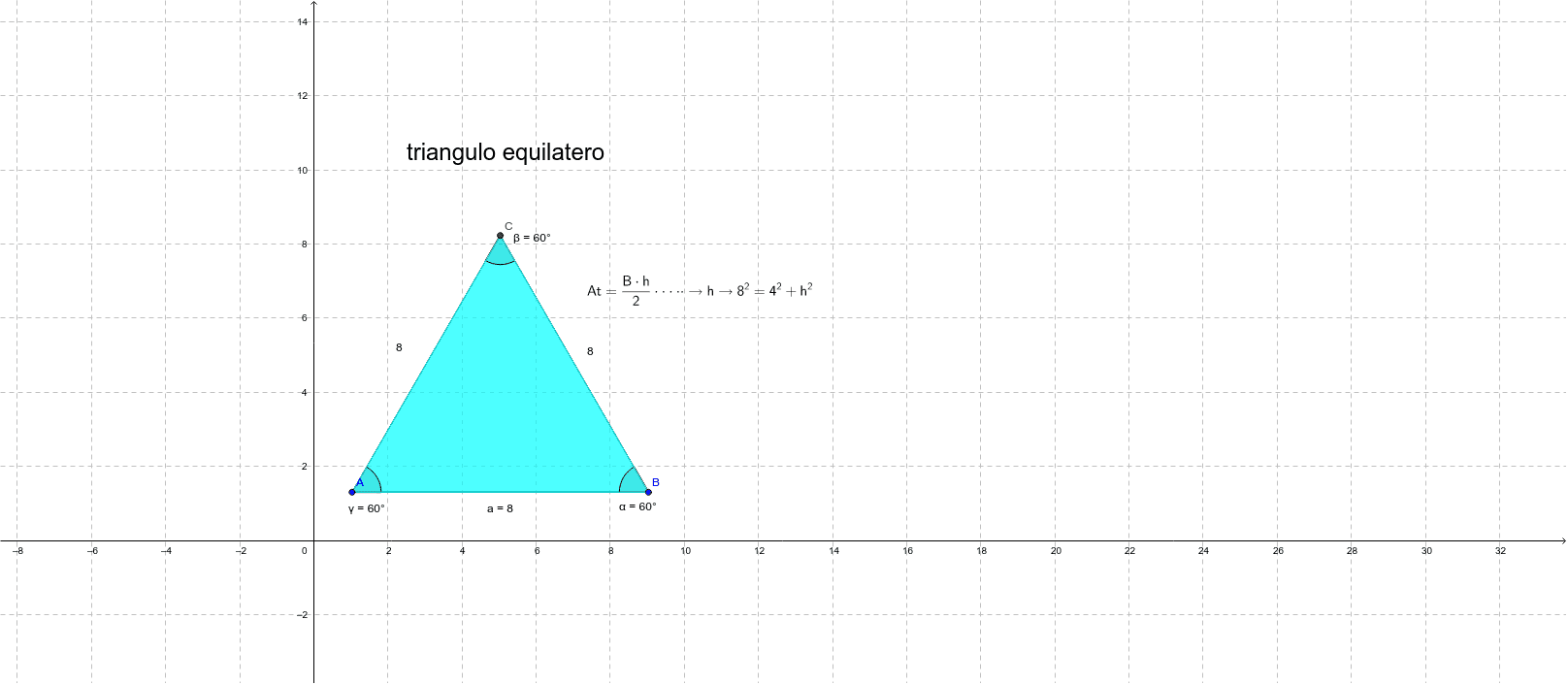 Triangulo Equilatero Geogebra 0126