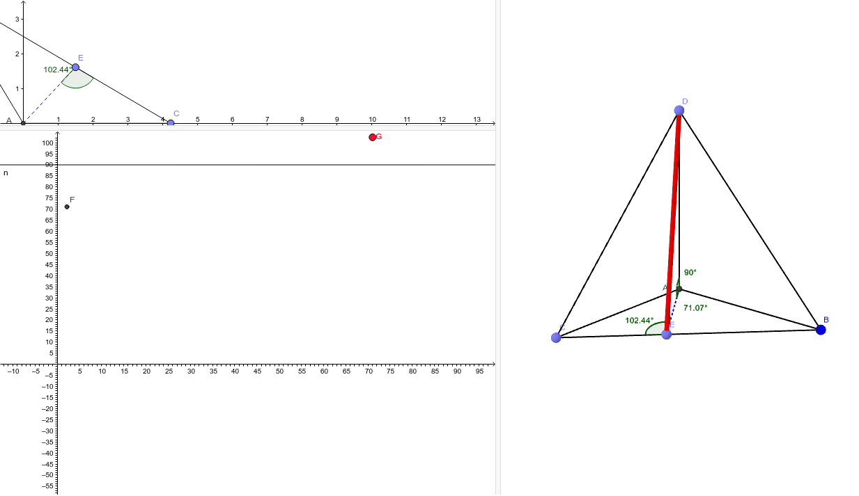 Angle changing between a line and a plane in the tetrahedron – GeoGebra