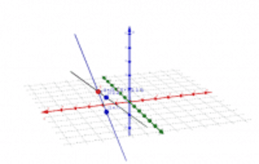 Point of intersection and angle between 2 lines – GeoGebra