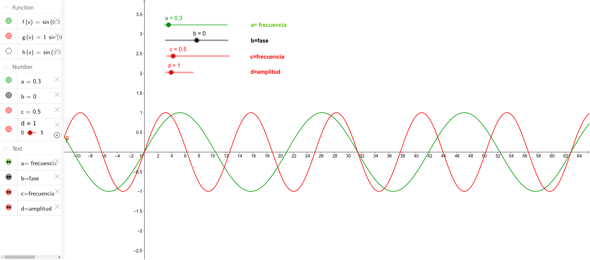 batimentos – GeoGebra