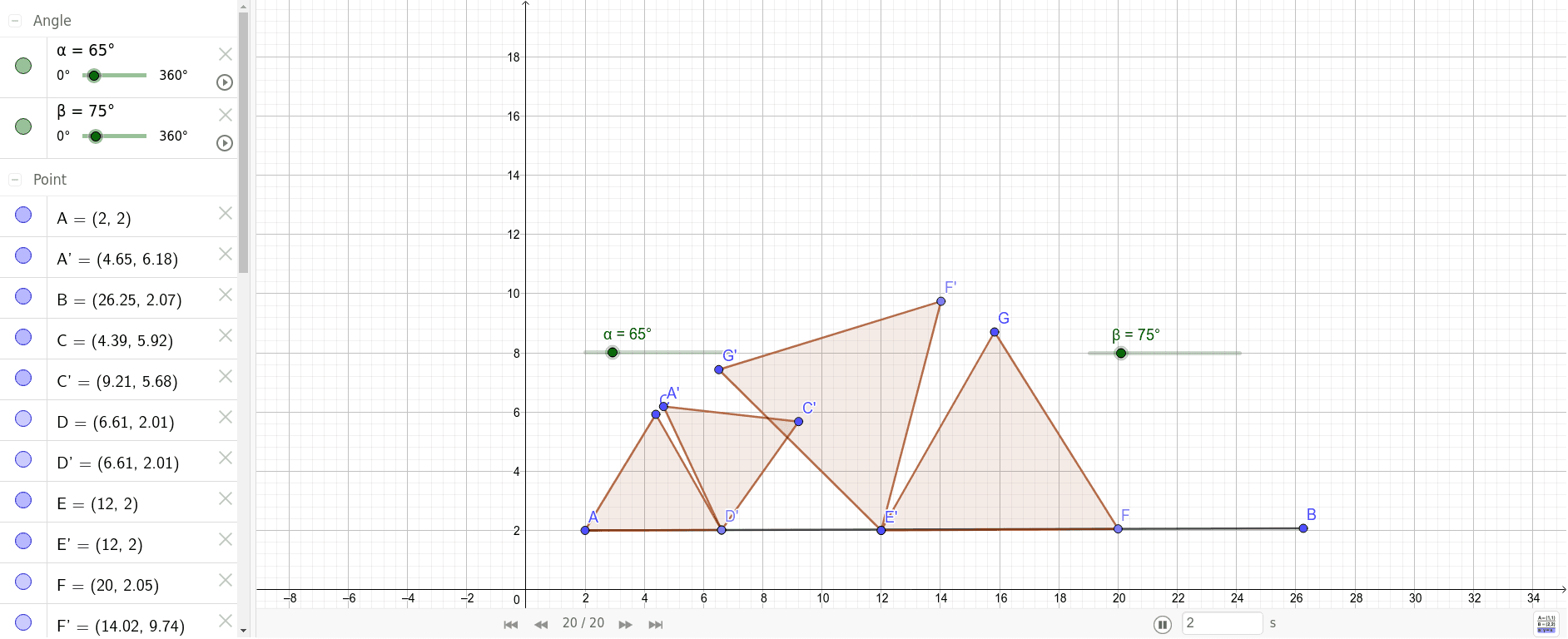 rotating-triangles-geogebra