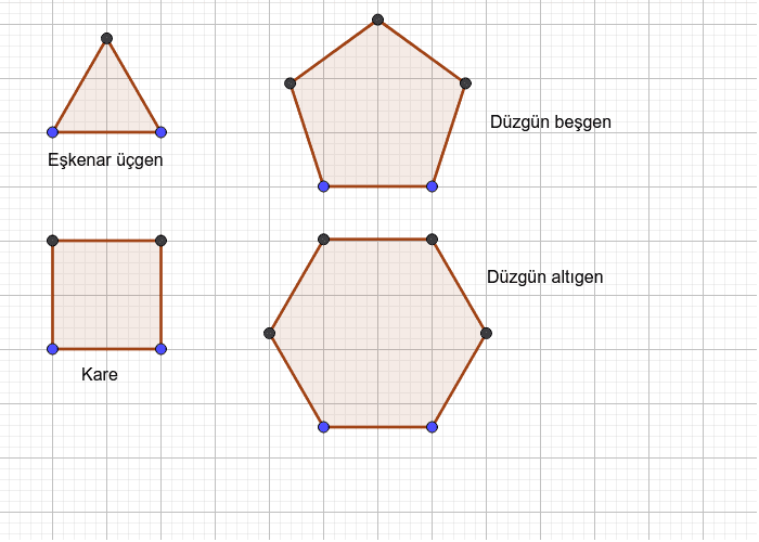 Duzgun Cokgen Cesitleri Geogebra