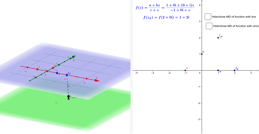 Mapping Diagram For Moebius Function – Geogebra