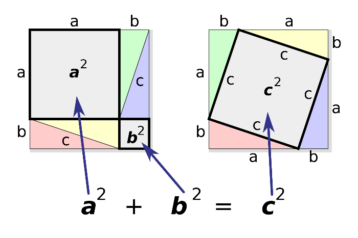 Pythagoras