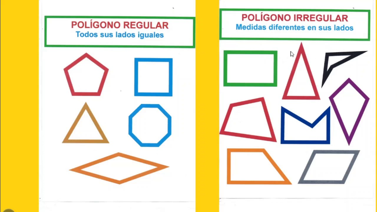 clasificación