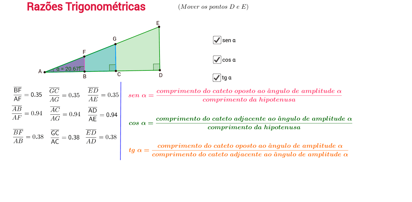 Razões Trigonométricas (triângulos Semelhantes) – GeoGebra