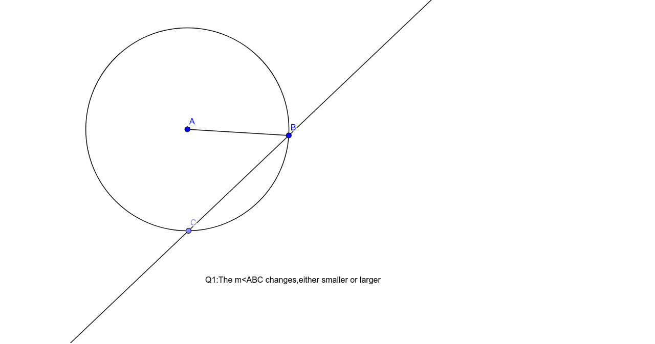 Tangents of a circle – GeoGebra