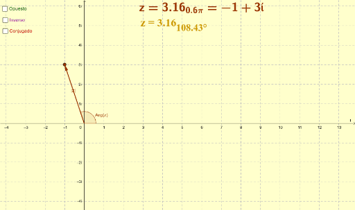 Numero Complejo Opuesto Conjugado E Inverso En Forma Polar Geogebra