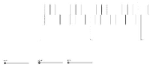 Calibro ventesimale – GeoGebra