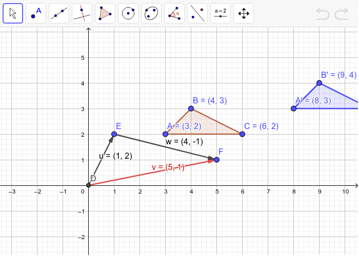 Instructional Session 2 Activity – GeoGebra