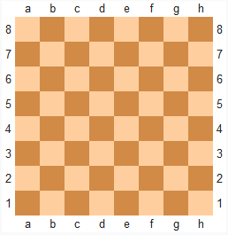 Bei der Weizenkornlegende handelt es sich um eine antike Anekdote und gilt als ältestes Beispiel, dass ein mathematisches Probem auf das Schachspiel bezogen wird.