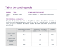CCSS - Teoría - 5 - Tabla-de-contingencia.pdf