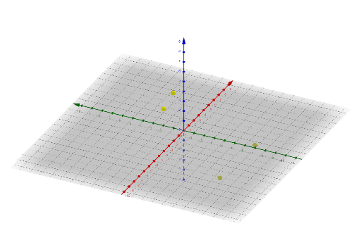 Escondite Pikachu Geogebra