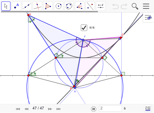 放物線の外接三角形の外接円は焦点を通る Geogebra