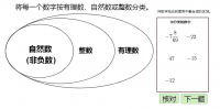 初中数学知识体系