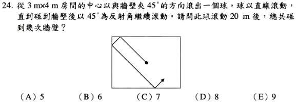 題目：