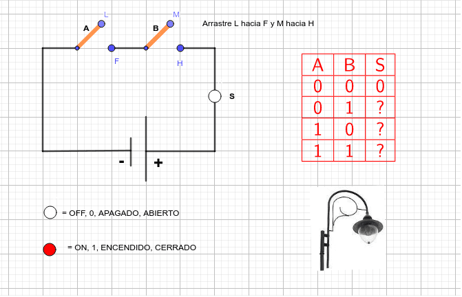 La logica delle proposizioni e i circuiti elettrici – GeoGebra