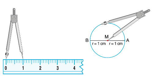 Pergel ve cetvel kullanarak yarıçapının uzunluğu 1 cm olan bir çember çizelim. Bu çemberin merkezini, yarıçapını ve çapını adlandıralım: