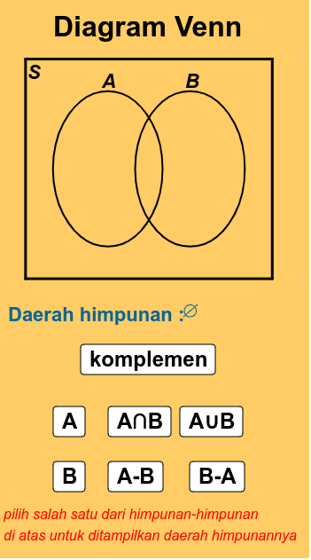 Diagram Venn Dan Operasi Himpunan – GeoGebra