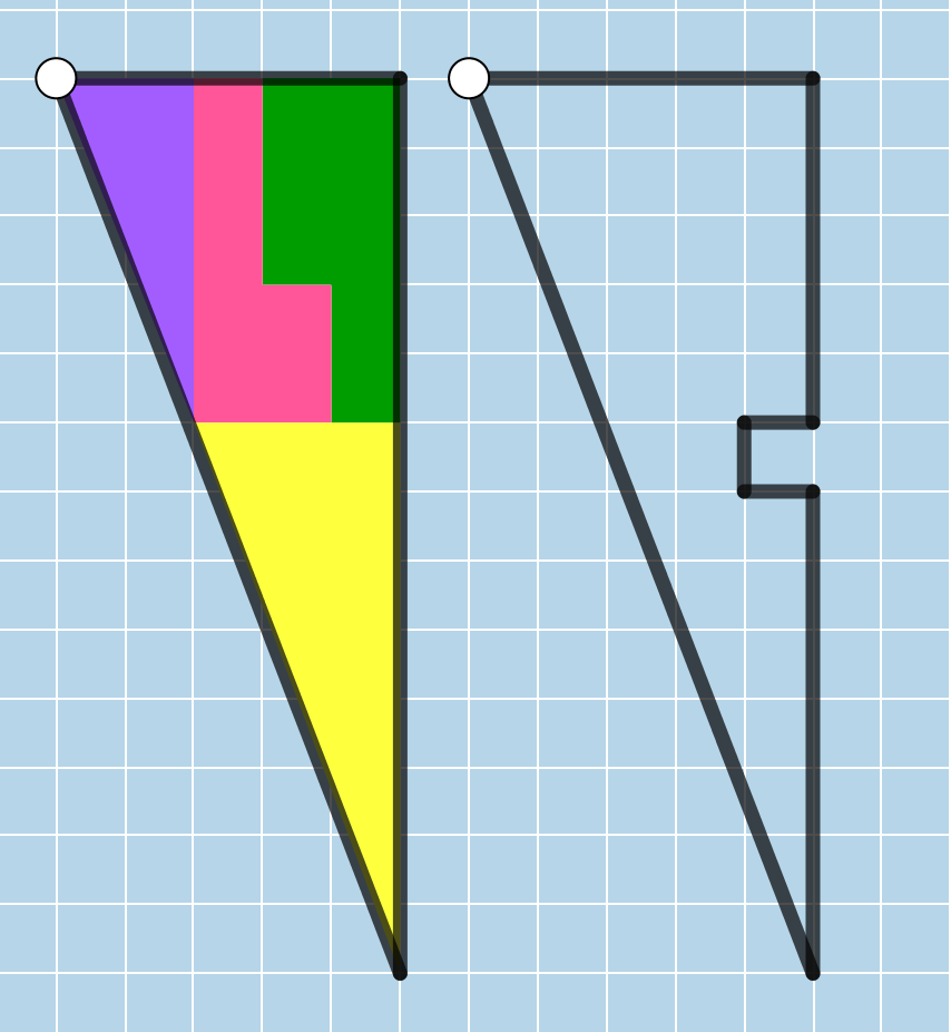 Missing Square Curry Paradox Geogebra 9267