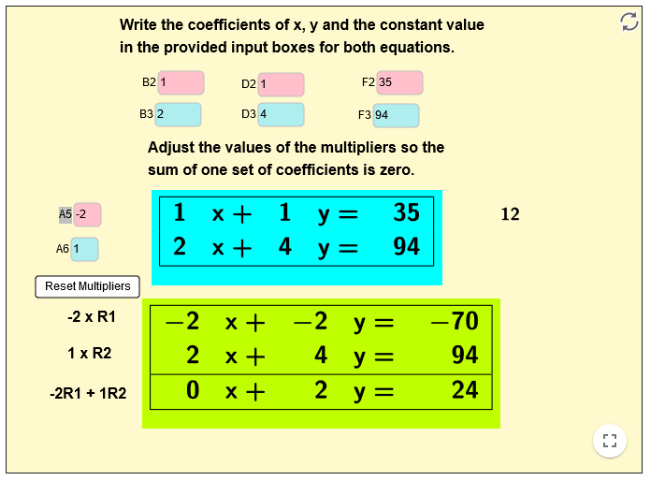 Method of Elimination (消去法)