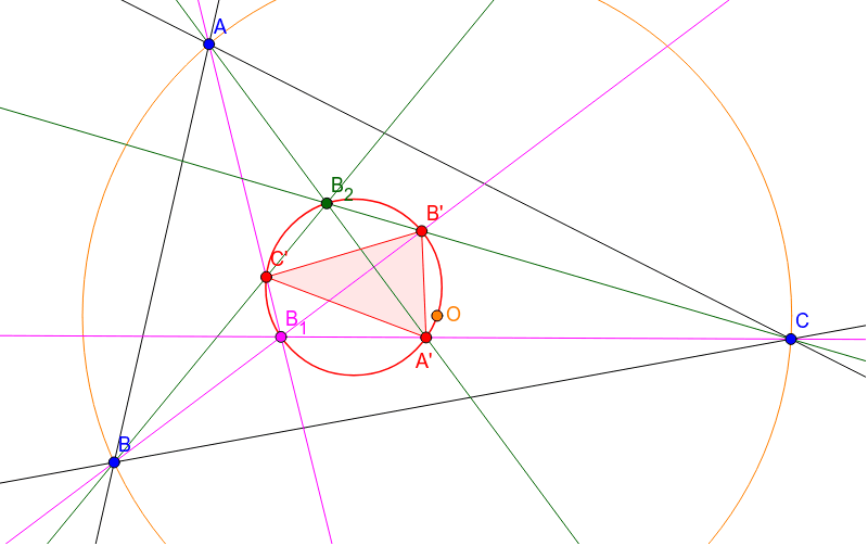 The Brocard Triangle – GeoGebra