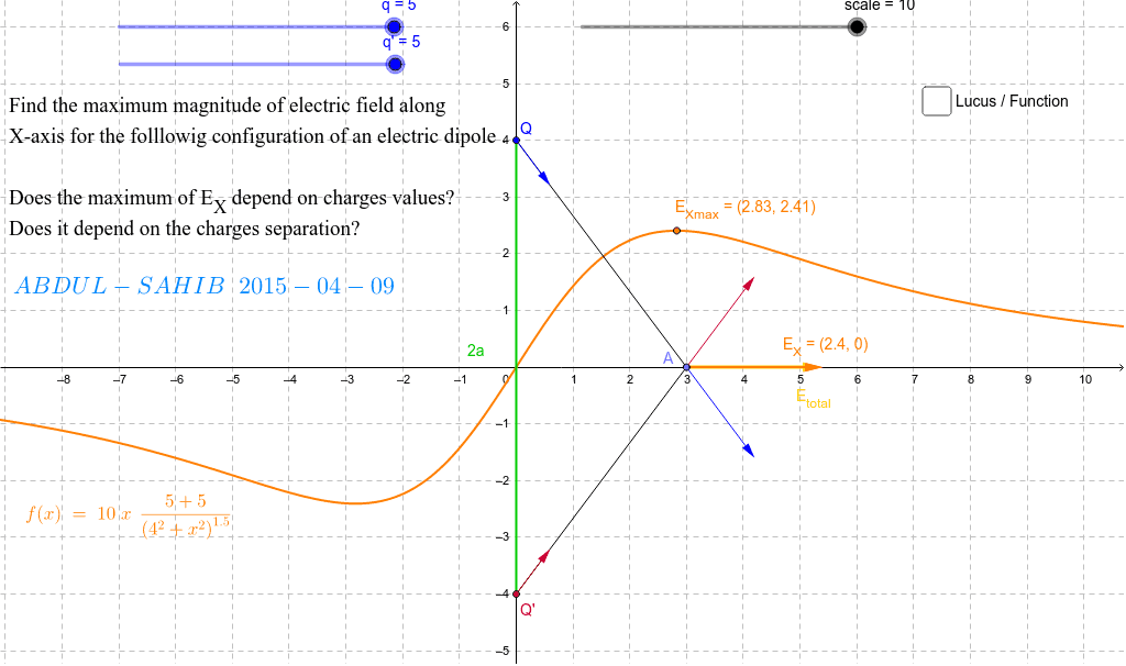 Dipole Electric Field along X axis – GeoGebra