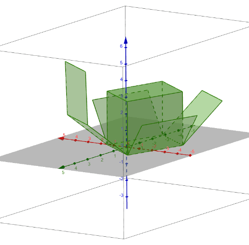 difference between geogebra classic 5 and 6