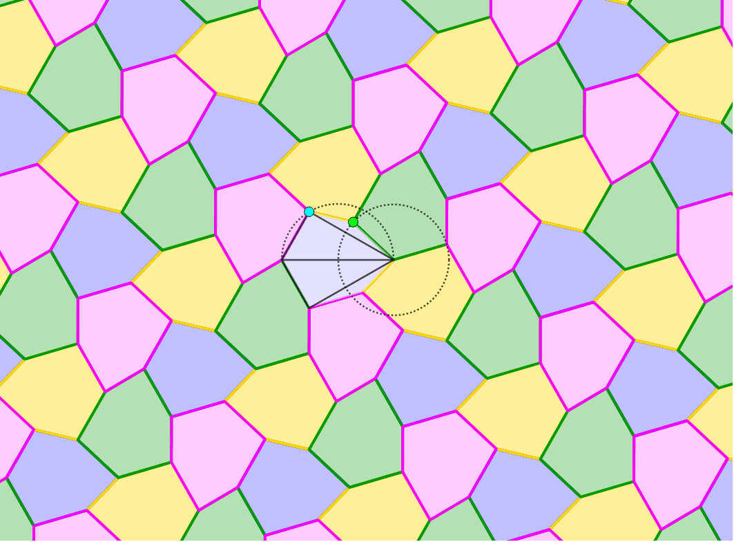 Tessellation kite & hexagons – GeoGebra