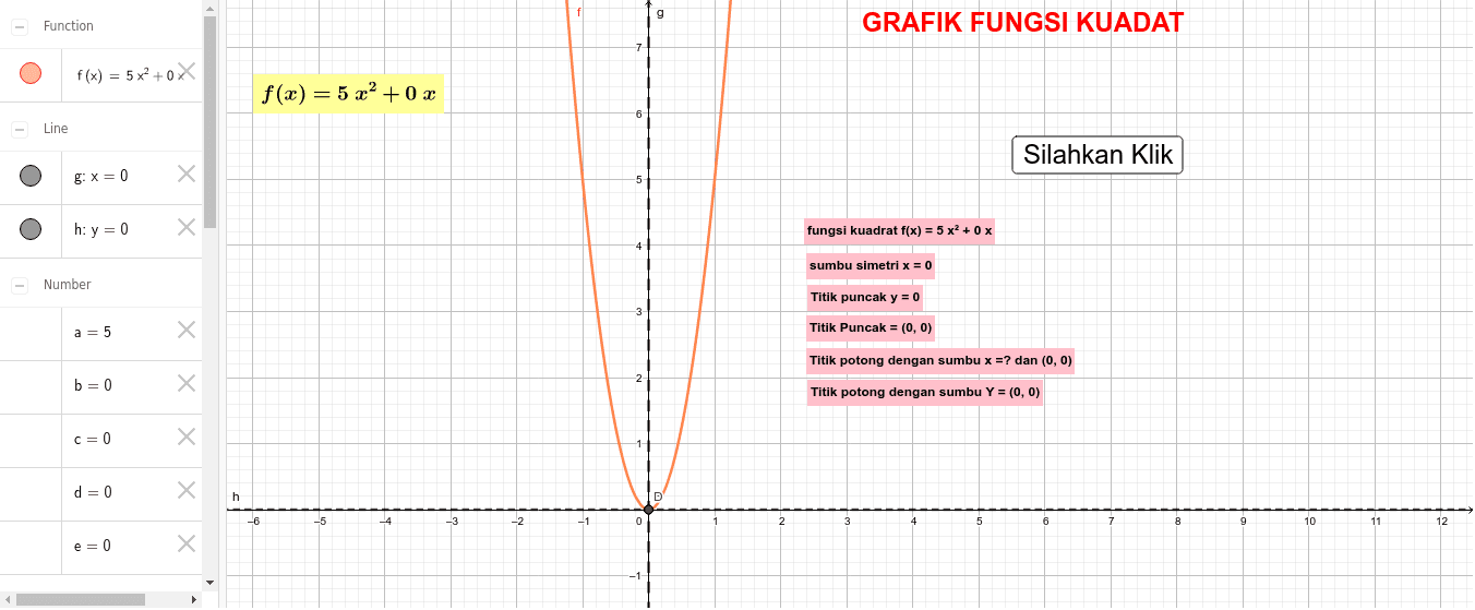 Grafik Fungsi Kuadrat Geogebra